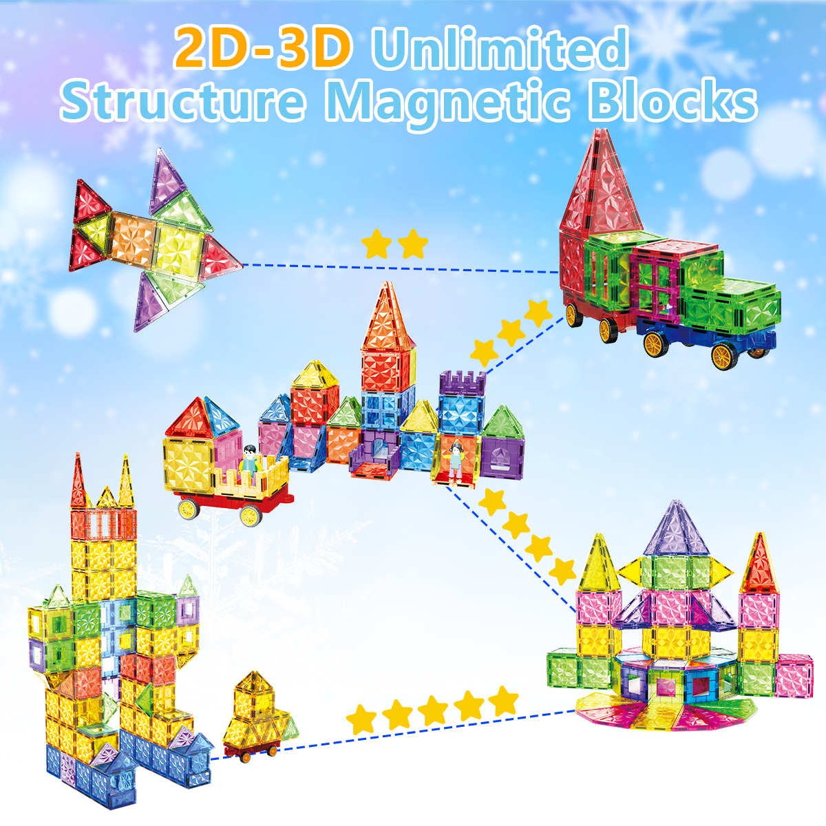 100PCS Magnetic Tiles for Kids Ages 3+ – STEM Building Blocks Set, Montessori Sensory Toys for Toddlers, Educational Construction Magnet Toy, Gift Game for Boys & Girls