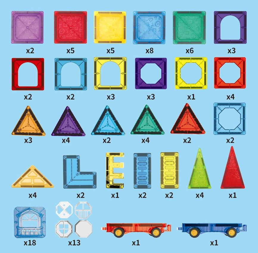 Magnetic Tiles Building Blocks 110PCS with 2 Cars – STEM Construction Toys for Kids Ages 3+, Montessori Educational Sensory Set, Creative Birthday Gifts for Kids Toddlers Game for Boys and Girls