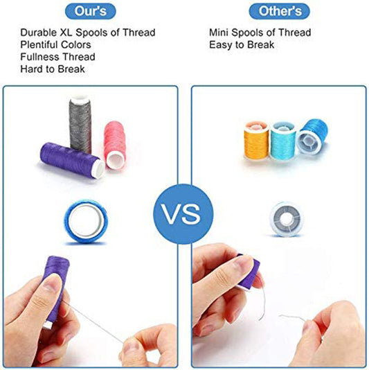 Sewing Kit for Adults – 158 Pcs Travel Sewing Kit with Needles, Threads, Seam Ripper, Tape Measure, Pins, Needle Threaders – Compact Mini Sewing Kit for Hand Sewing & Travel Emergency